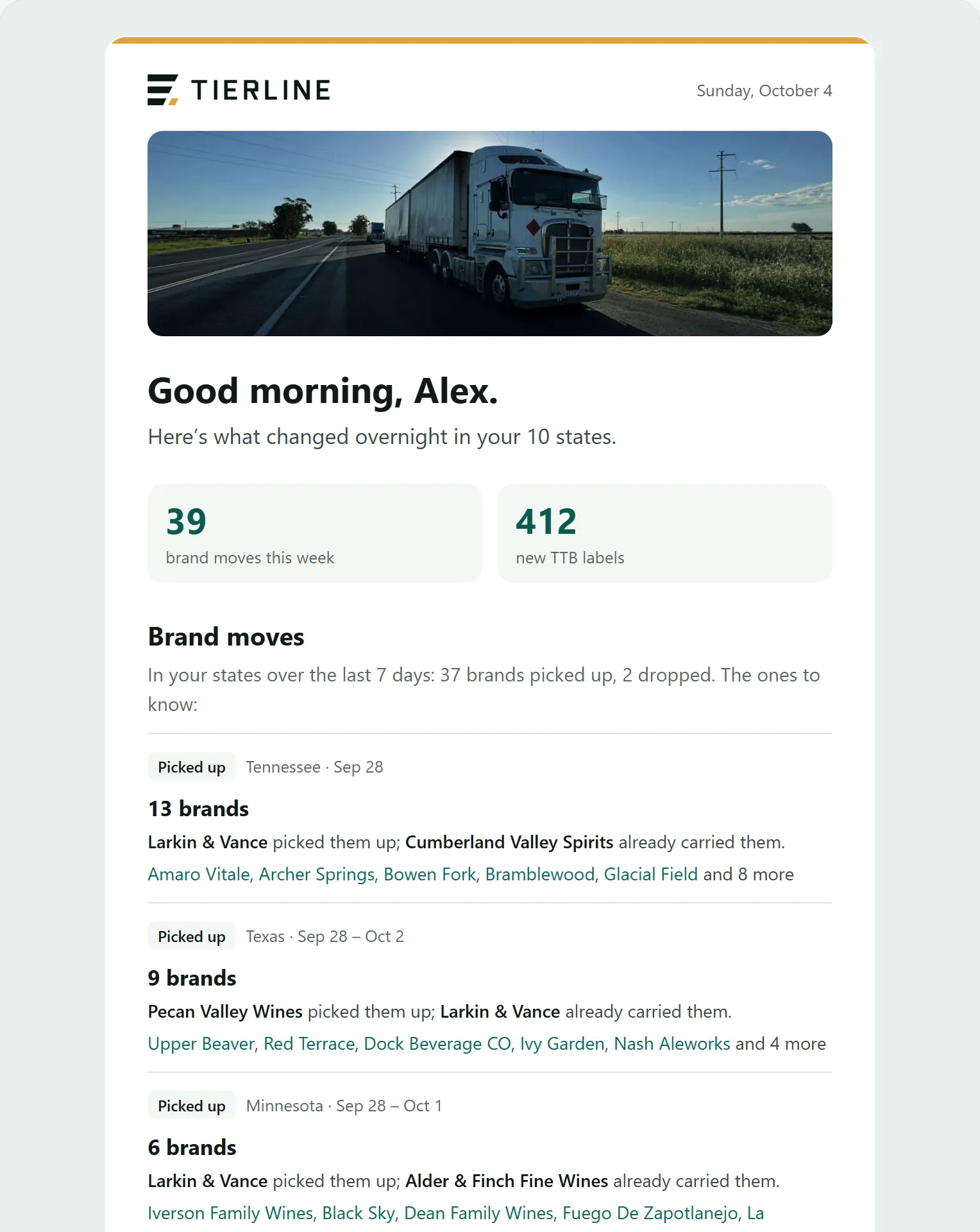 A morning briefing email from Tierline's demo: a greeting, then sections for brands new to your states with their distributors, the week's brand moves and the latest new labels.