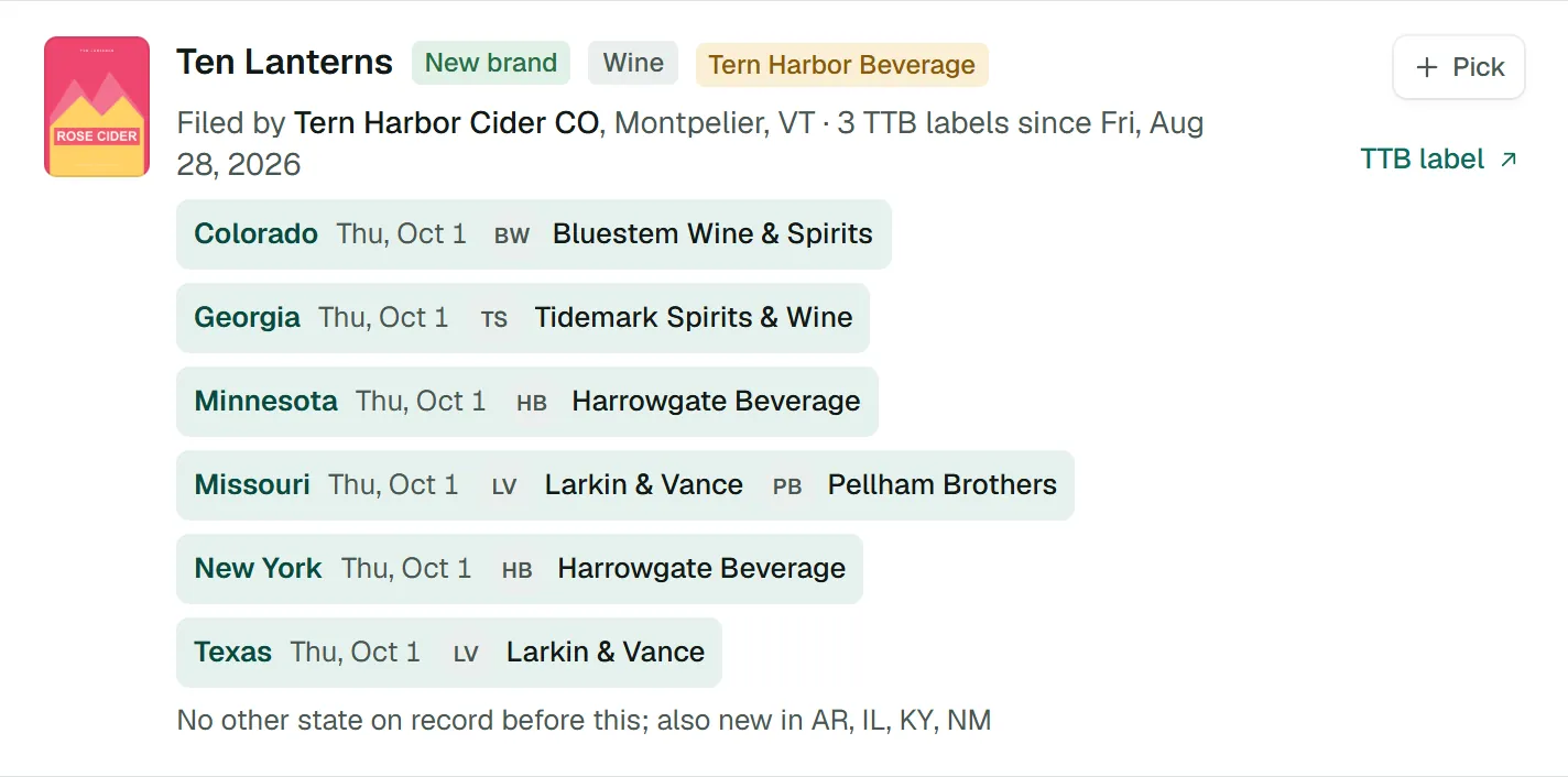 One brand new to your states, close up: its label picture, its name with New brand and category tags, who files its labels and where, the states it's new in with the day and the distributors named there, the other states it was already in, and a Pick button and TTB label link on the right.