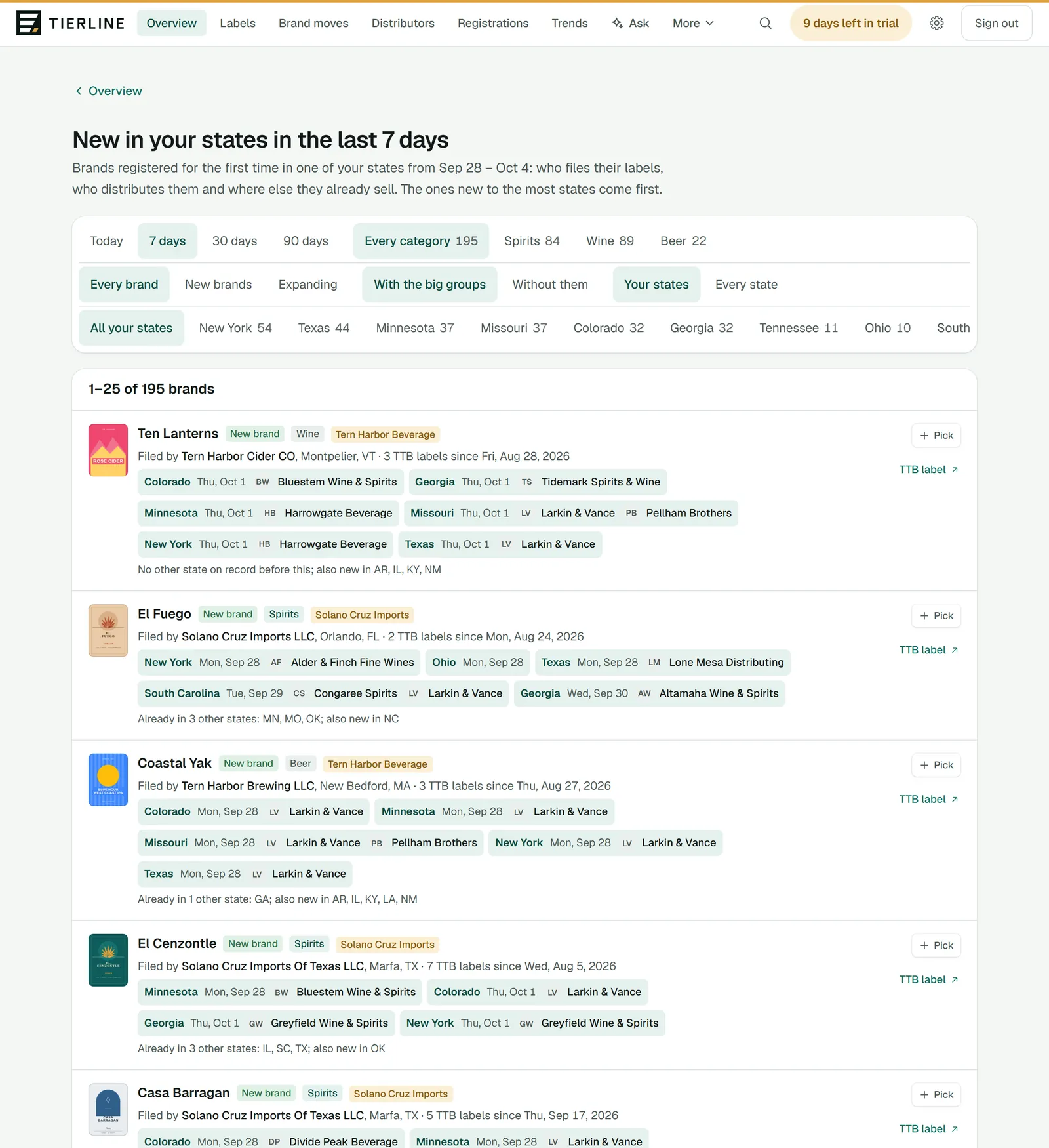 Brands new to your states in Tierline's demo: a heading for the last 7 days, rows of choices for the period, category, which brands, the big supplier groups, the states and each state with its count, then the first brands in the list.