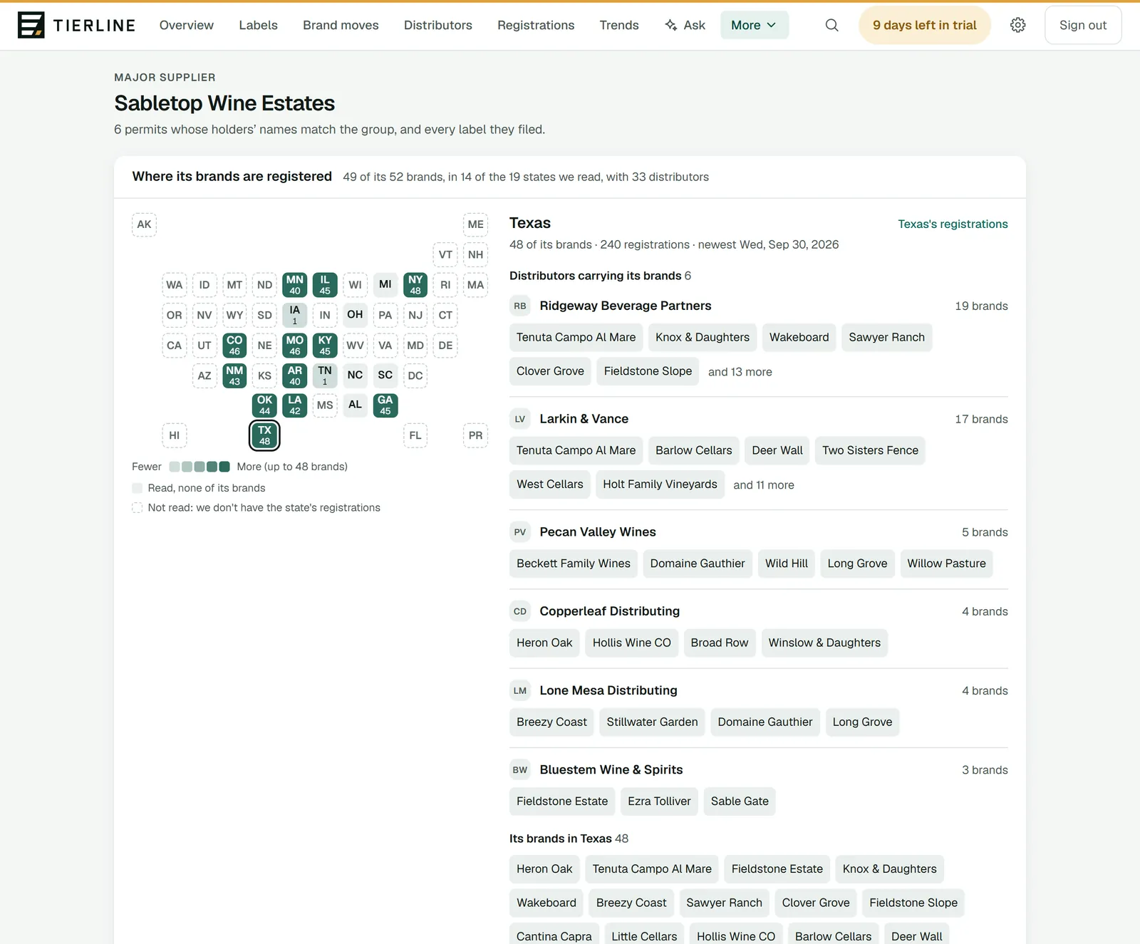 A supplier group's page in Tierline's demo: a tile map of where its brands are registered, shaded by how many, with Texas chosen and a panel listing the distributors there that carry its brands, each with the brands it has.